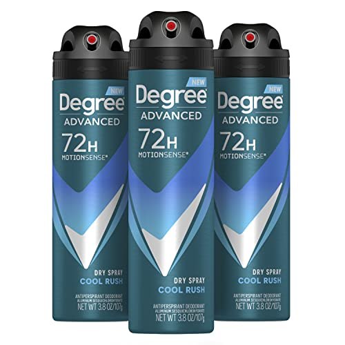 Degree MotionSense Cool Rush Antiperspirant